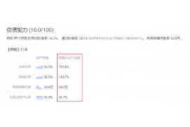 郓城如果欠债的人消失了怎么查找，专业讨债公司的找人方法